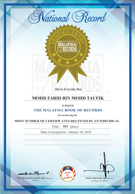 Malaysia Book Of Records