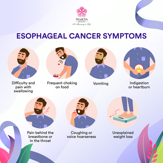 National Cancer Society of Malaysia, Penang Branch Esophageal Cancer