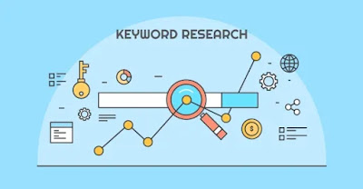 Keyword Research -  Article kaise likhe