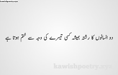 Motivational Quotes In Urdu