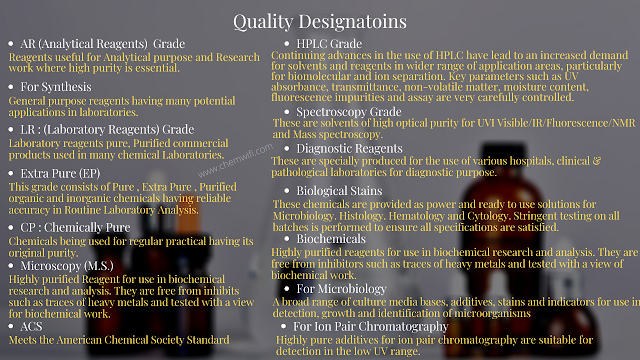 Ar-grade-for-synthesis-extra-pure-HPLC-grade-LR-grade-Spectroscopy-grade-Acs--diagnostic-regents-biological-stains-biochemicals-for-microbiology-for-ion-pair-chromatography-Quality-Designatoins
