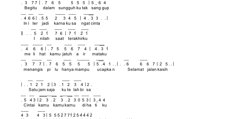 Not Angka Lagu Saat Terahirku St 12 Band Not Lagu Angka Pianika