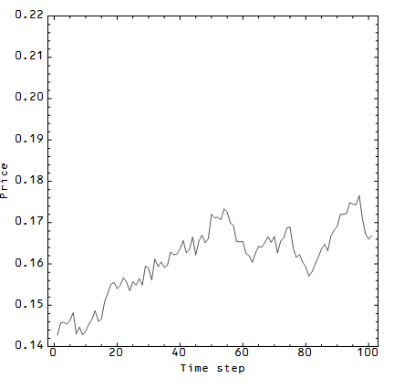 Information Transfer Economics: May 2013