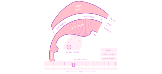 13 Unique Websites Pinktrombone