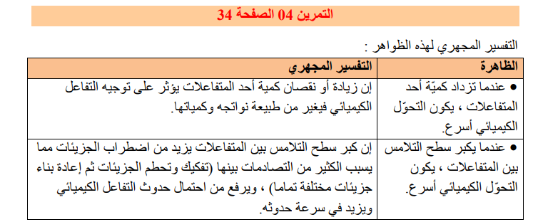 حل تمرين 4 صفحة 34 الفيزياء للسنة الثالثة متوسط - الجيل الثاني