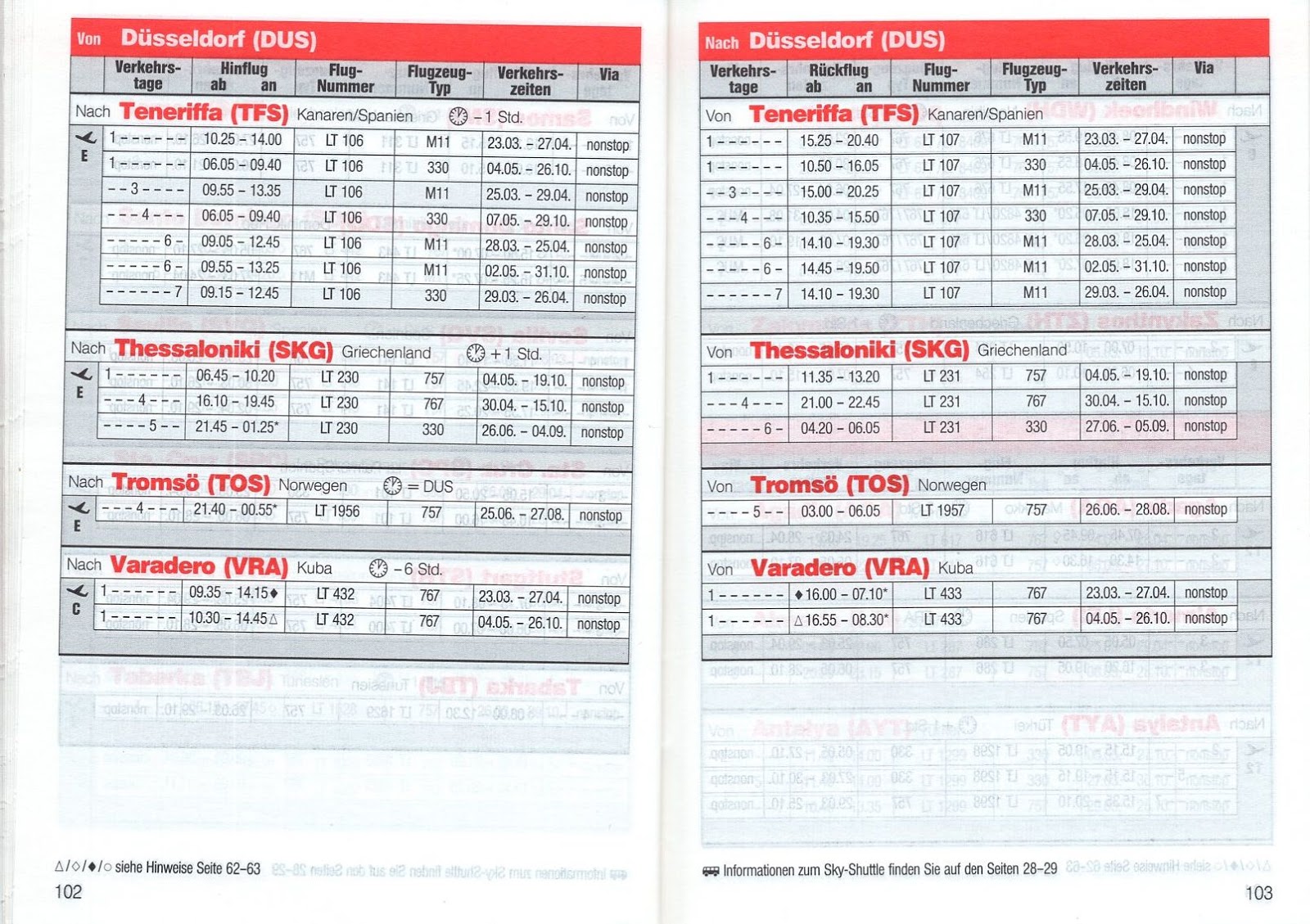 Airline memorabilia LTU (1998)