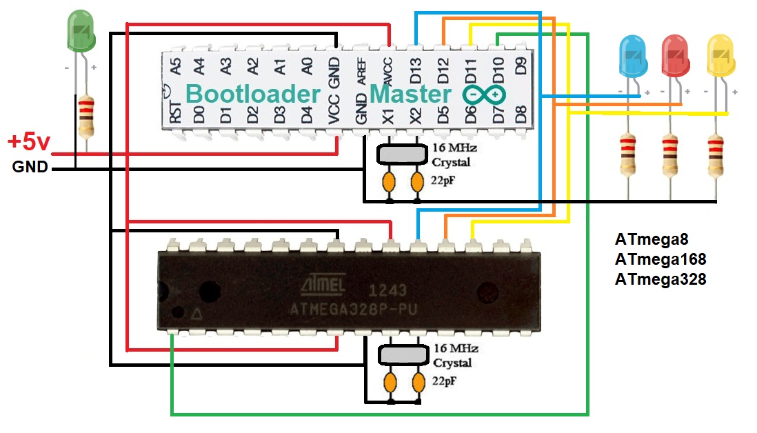 Arduino Tutorial by Manmohan Pal: How to Make Arduino Bootloader