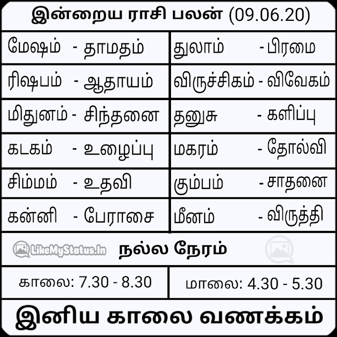 இன்றைய ராசி பலன் (09.06.20)...