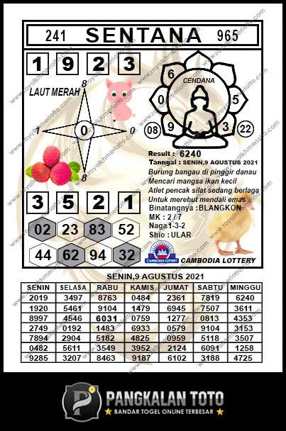 Syair Naga Mas Hari Ini Kamboja