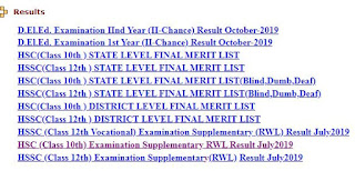 MP Board 10th Result 2020