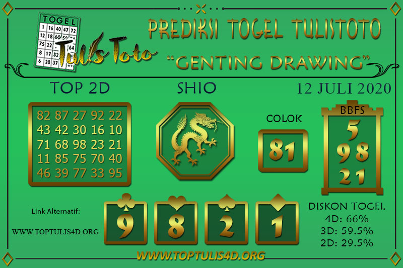 Prediksi Togel GENTING DRAWING TULISTOTO 12 JULI 2020