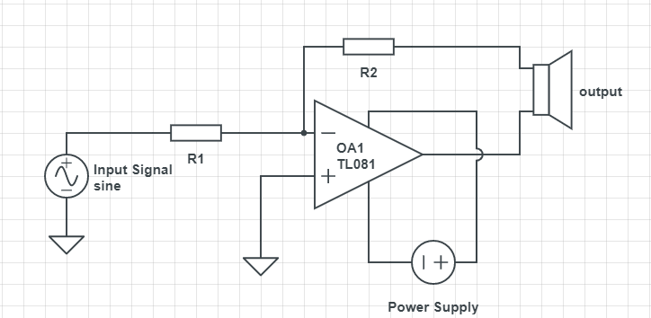 Configuration and Application of Transistor As Amplifier