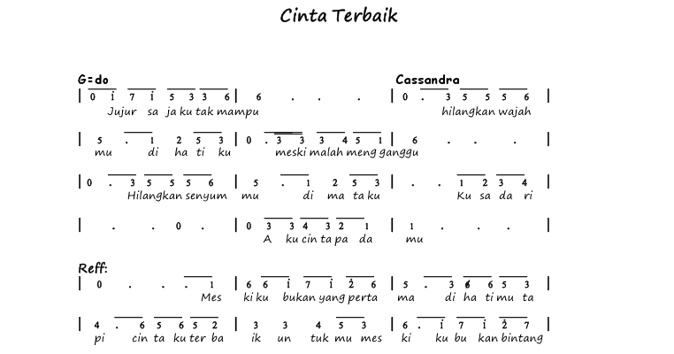 Kumpulan Kunci Gitar Armada Listen gg