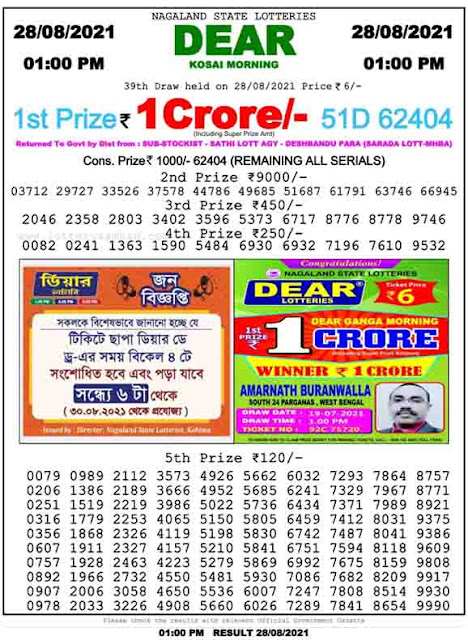 Today Nagaland State Lottery Result 28.8.2021