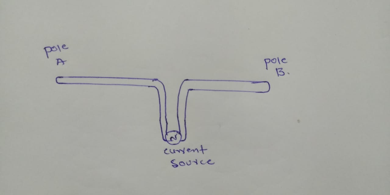 WIRELESS COMMUNICATION DIPOLE ANTENNA
