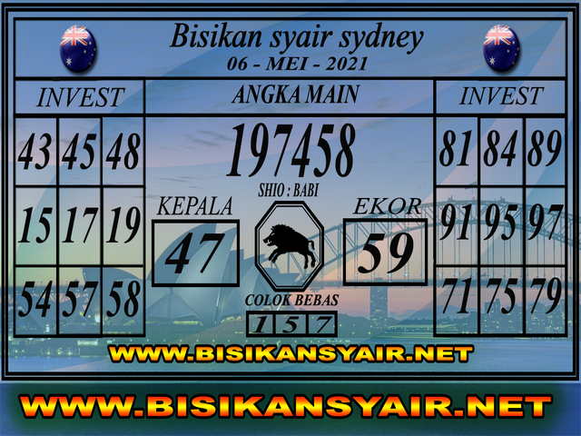 gambar togel sydney
