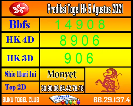 Kode Syair Togel Hk 5 Agustus 2021 Bandar Togel