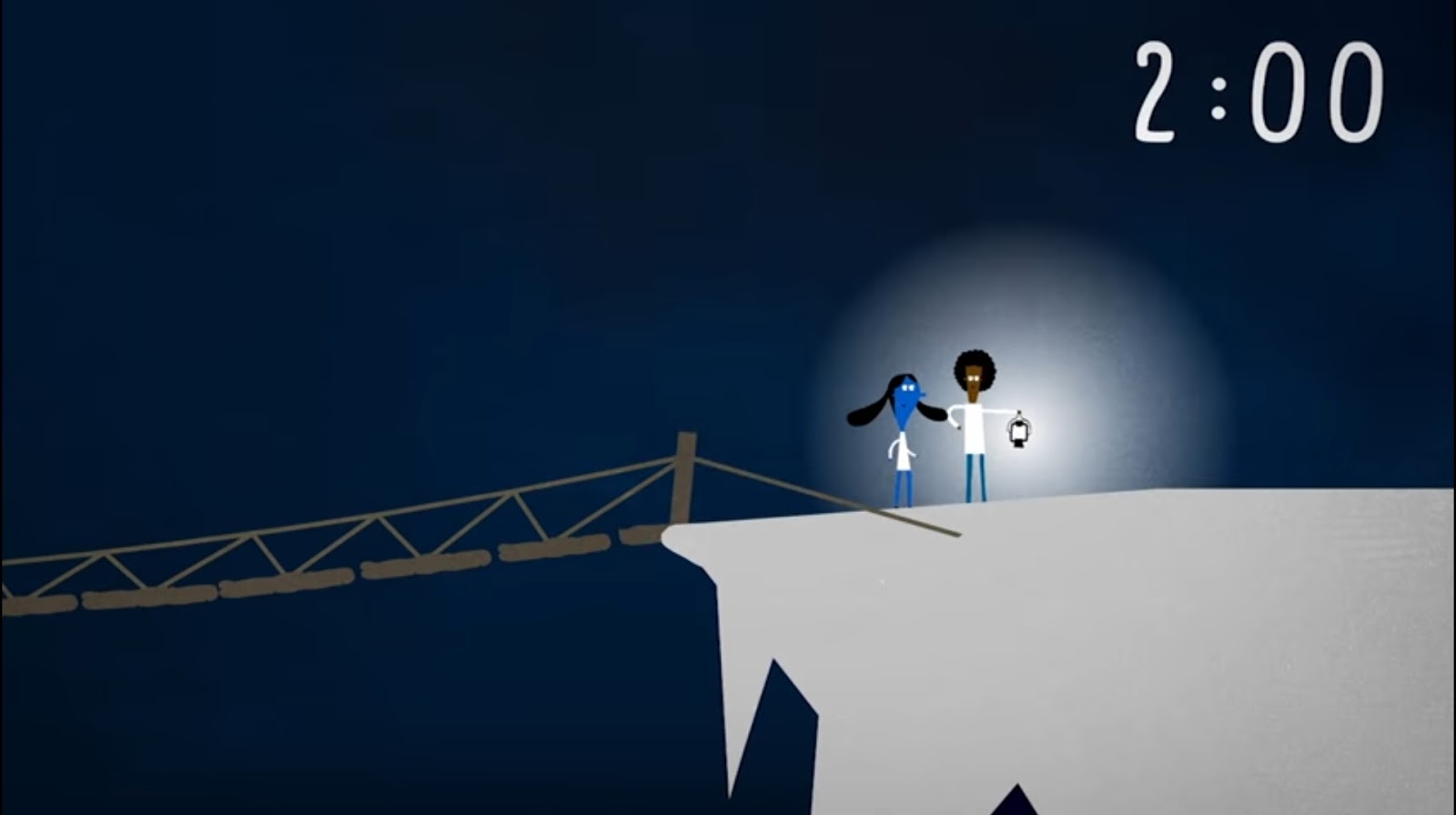 ACADEMIC GUIDE : Solution of Bridge Riddle