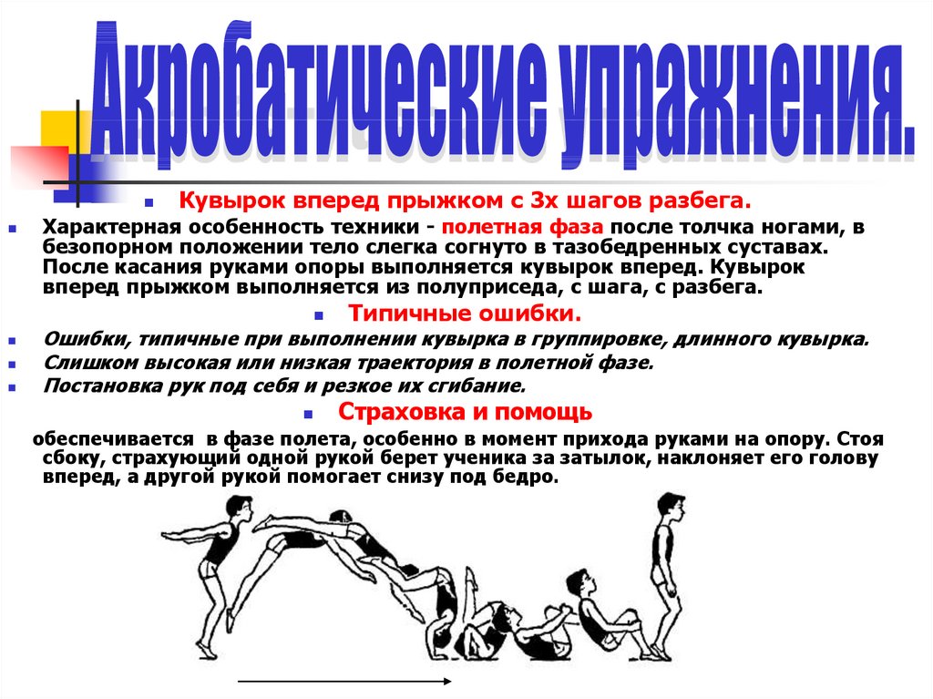 Кувырок вперед, прыжок вверх прогнувшись. Кувырок вперед прыжком техника выполнения. Длинный кувырок вперед техника выполнения. Техника длинного кувырка вперед с 2-3 шагов разбега. Кувырок с разбега техника выполнения.