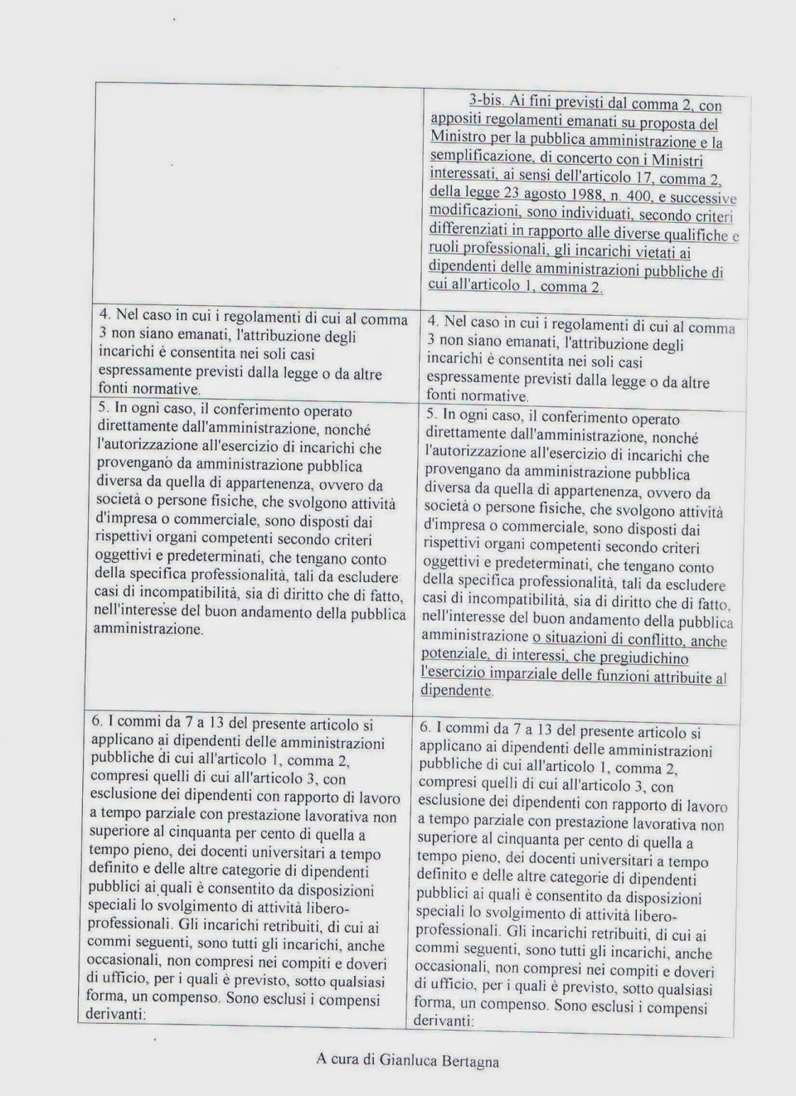 GRUPPO RSU FPCGIL COMUNE DI PALERMO