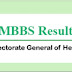 DGHS result 2021|Medical admission Result 2021/ MBBS result 2021|www.dghs.gov.bd