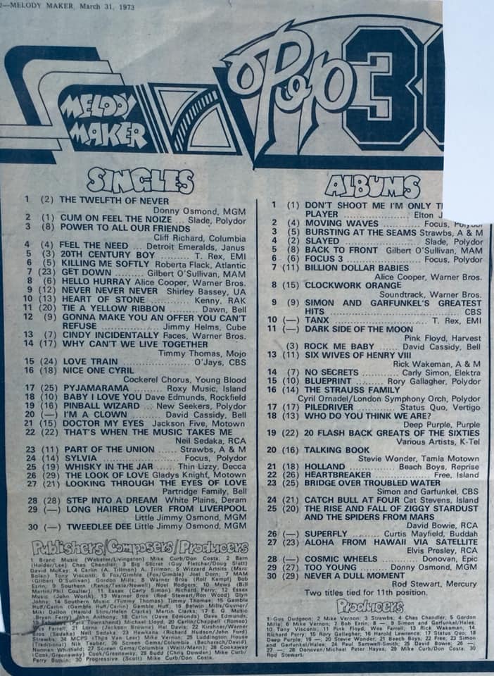 Uk Charts 1973