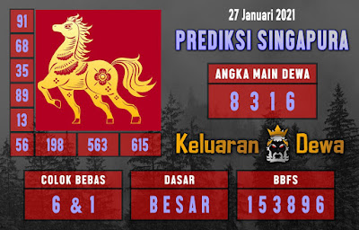 PREDIKSI SGP YOHII