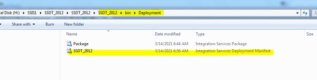 deployit manifest deployit manifest