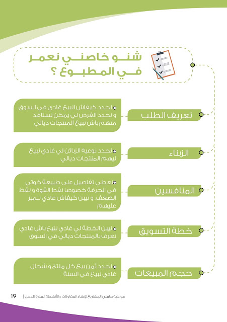 0019 دعم المقاولات شرح كامل لي بغا يبدا مشروع صغير ويستافد من برنامج