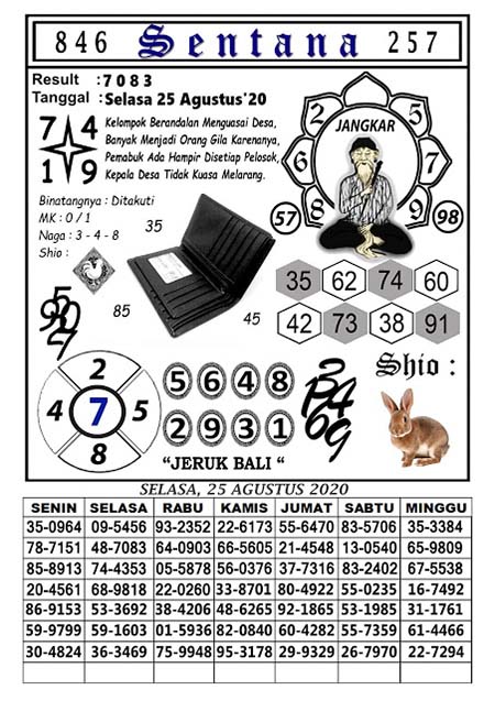 Prediksi Togel Hongkong Selasa 25 Agustus 2020 Hk Jitu Prediksitogeljp