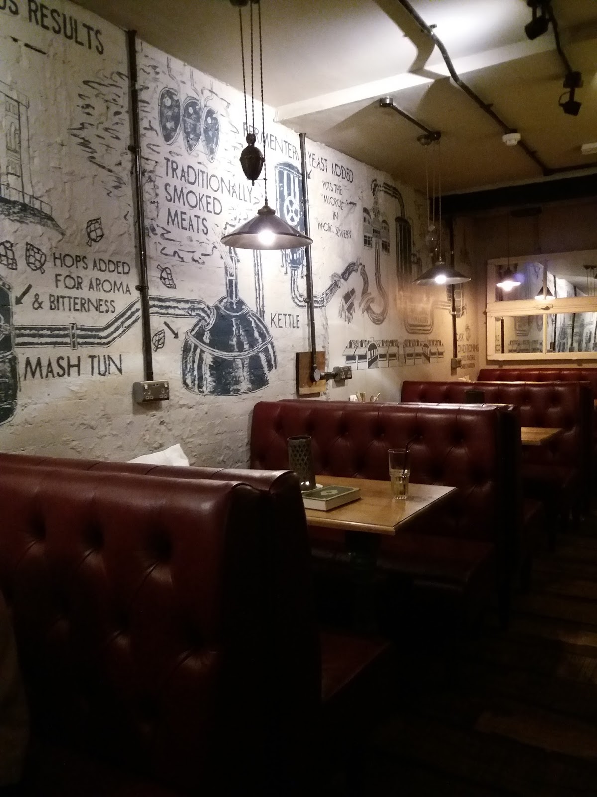 Paul's Beer & Travel Blog St Andrew's Brew House Norwich