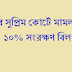 সুপ্রিম কোর্টে মামলার মুখে ১০% সংরক্ষণ বিল