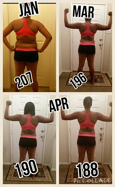 Real Results with Beachbody Challenge Groups