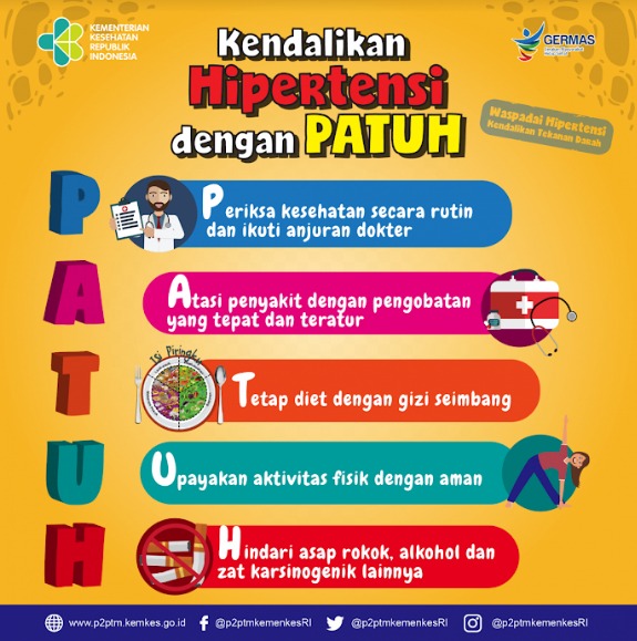 Poster Kesehatan Cerdik