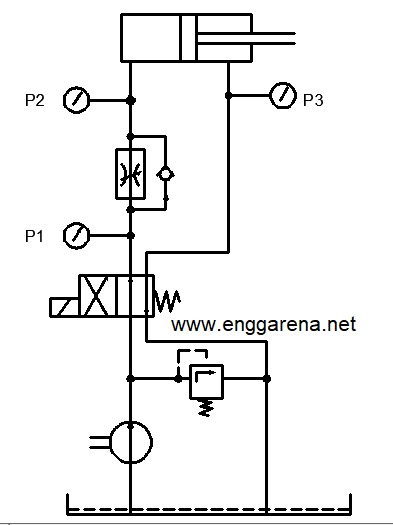 Meter-In circuit | Advantages, Disadvantages and Applications