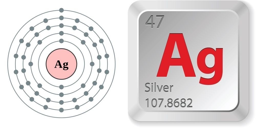 Сколько электронов в атоме серебра