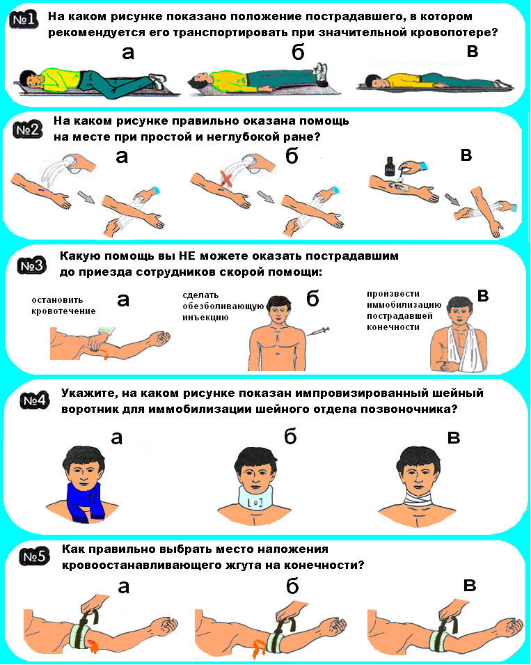 Первая мед помощь тест. Первая помощь. Оказание первой помощи билеты. Оказание первой медицинской помощи ПДД. Медицина ПДД билеты.