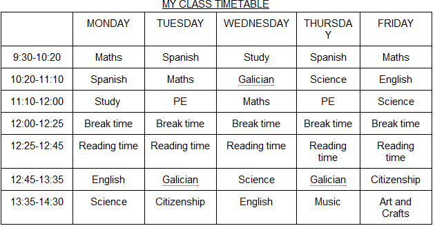 English Trouble My Timetable English Trouble My Timetable