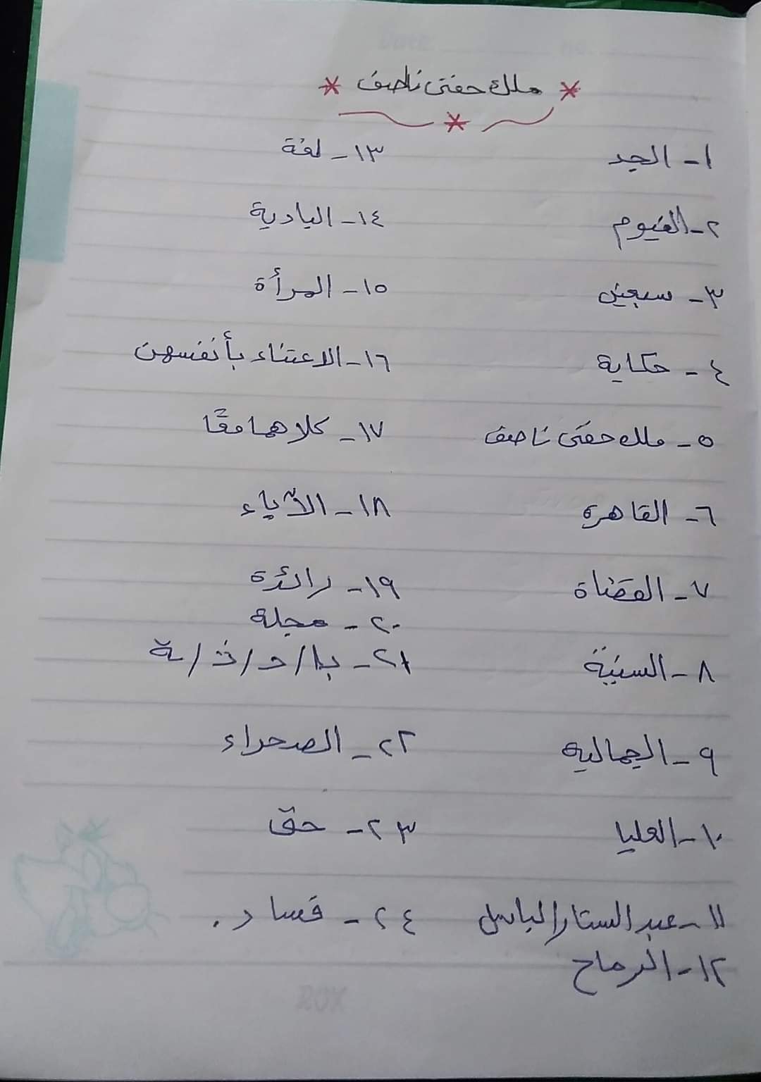  مراجعة منهج شهر مارس  لغة عربية (اختيار من متعدد) بالاجابات للصف الخامس الابتدائى الترم الثانى 2021 13