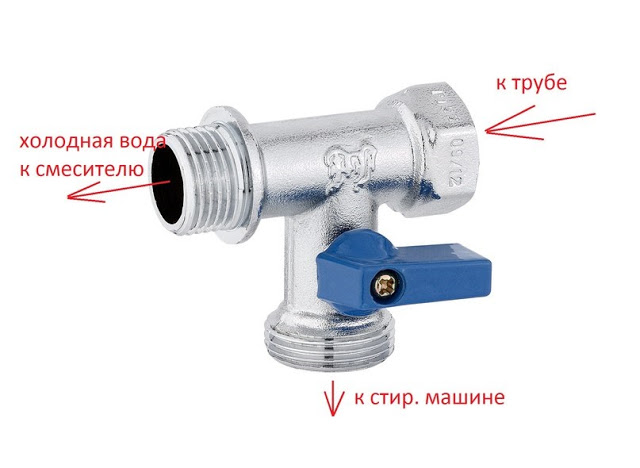 Как установить стиральную машину над унитазом 