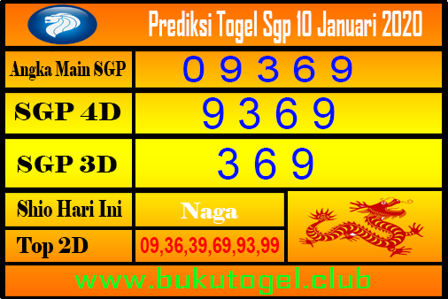 Prediksi Togel Sgp 10 Januari 2021 Prediksi Sgp 10 Januari 2021