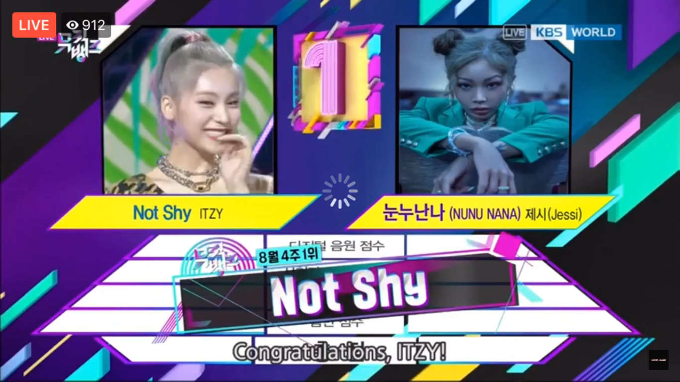 ITZY Wins The 2nd Trophy for 'Not Shy' on 'Music Bank'