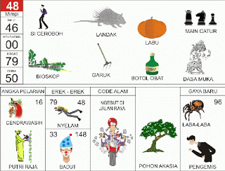 keterangan