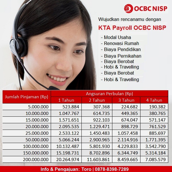 Kta Payroll Ocbc Nisp Pt Satyaraya Keramindo Indah Tangerang