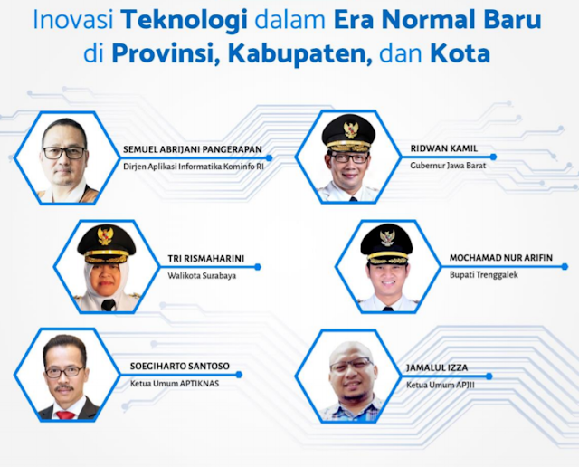 Webinar ”INOVASI TEKNOLOGI DALAM ERA NORMAL BARU DI PROVINSI, KABUPATEN, DAN KOTA” 14 OKT 2020