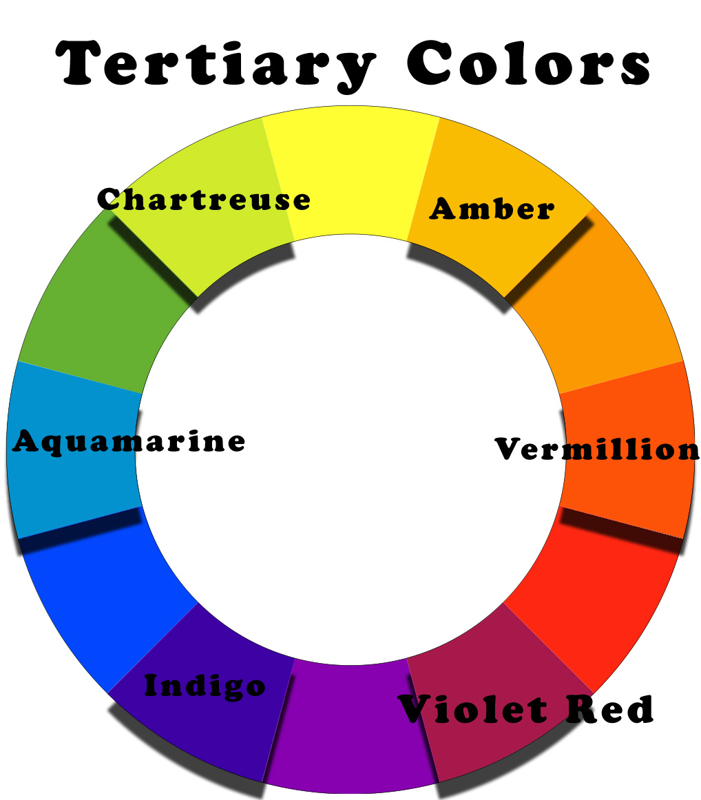 color wheel primary secondary and tertiary colors