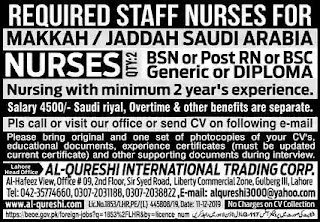 Nurses required in CMH & Saudi Arabia