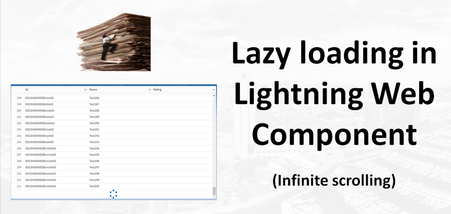 Amit Salesforce Salesforce Tutorial Lazy loading in Lightning 