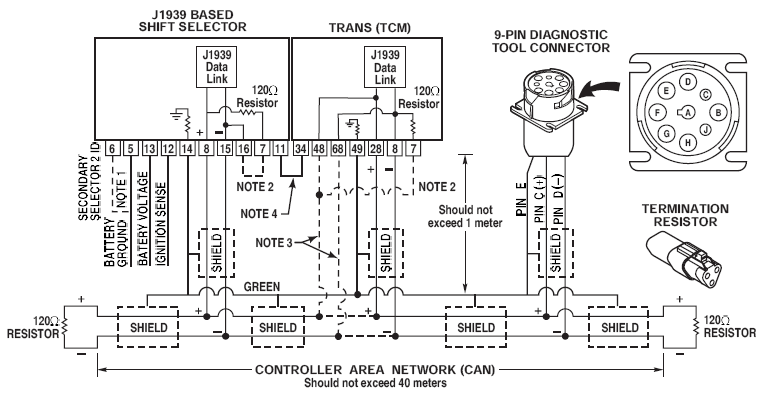 U0424 Implausible data received from HV AC control - Obd2-code