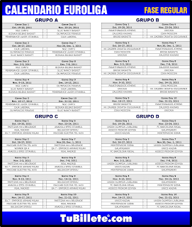 TuBiBlog El mejor baloncesto europeo en la Euroliga